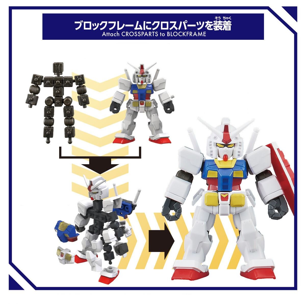 PRE ORDER Gundam: BLOCKCROSS FIGURE - RX-78-2 Gundam