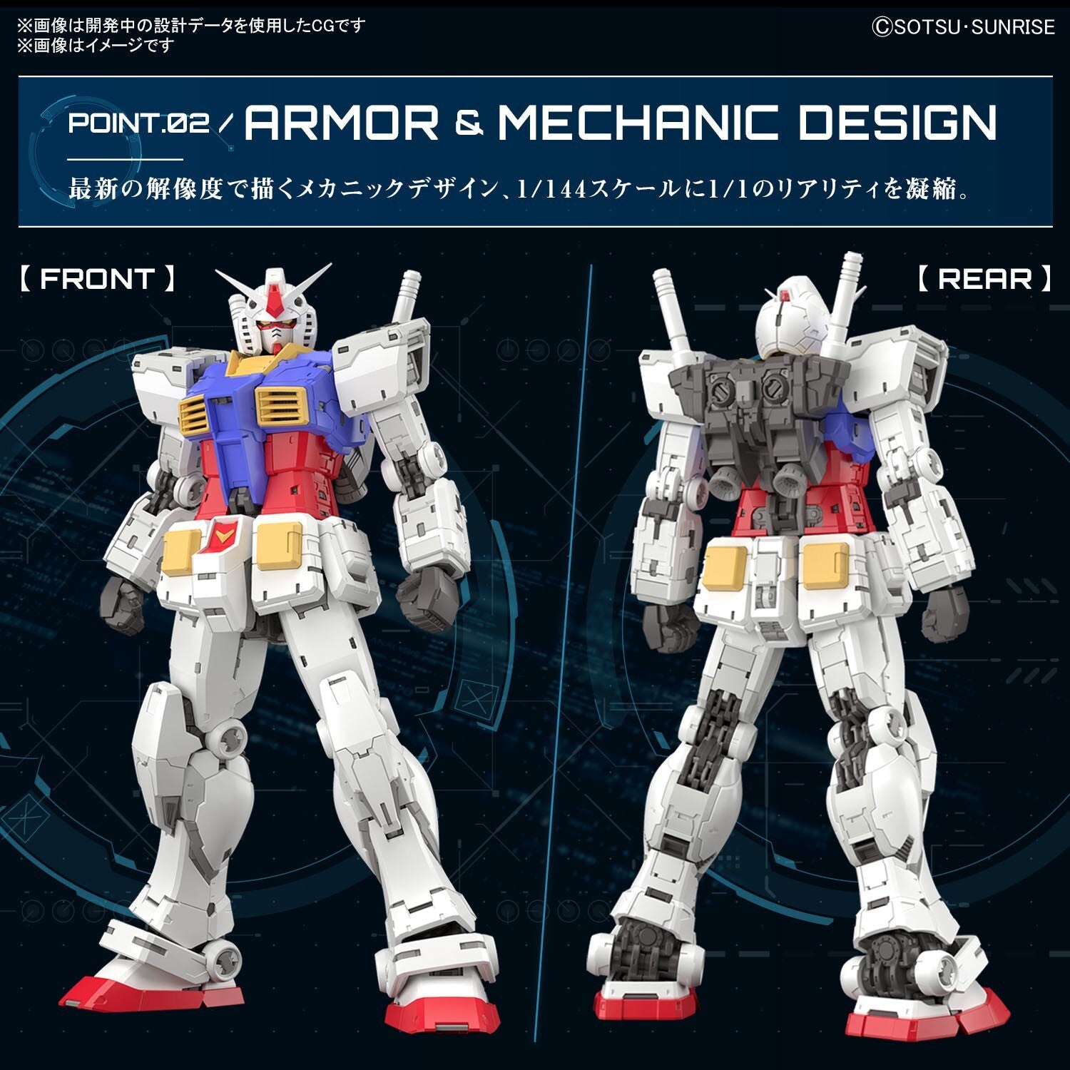 PRE ORDER - RG 1/144 RX-78-2 GUNDAM Ver.2.0