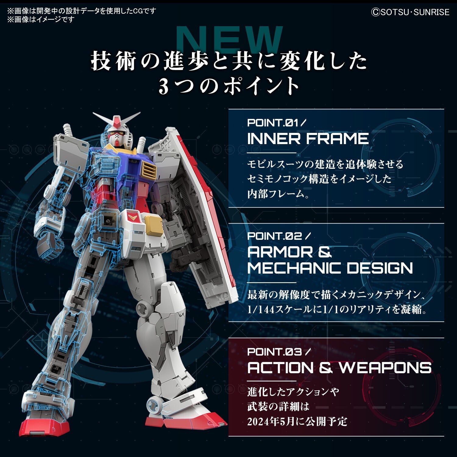 PRE ORDER - RG 1/144 RX-78-2 GUNDAM Ver.2.0