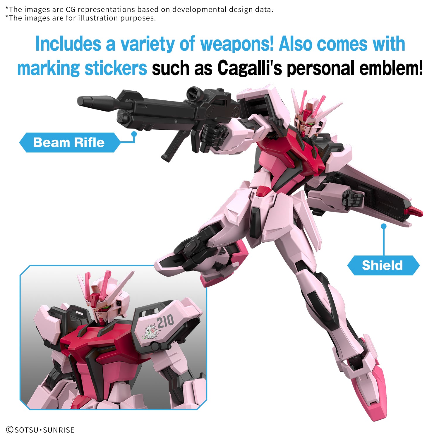 PRE ORDER - ENTRY GRADE 1/144 STRIKE ROUGE