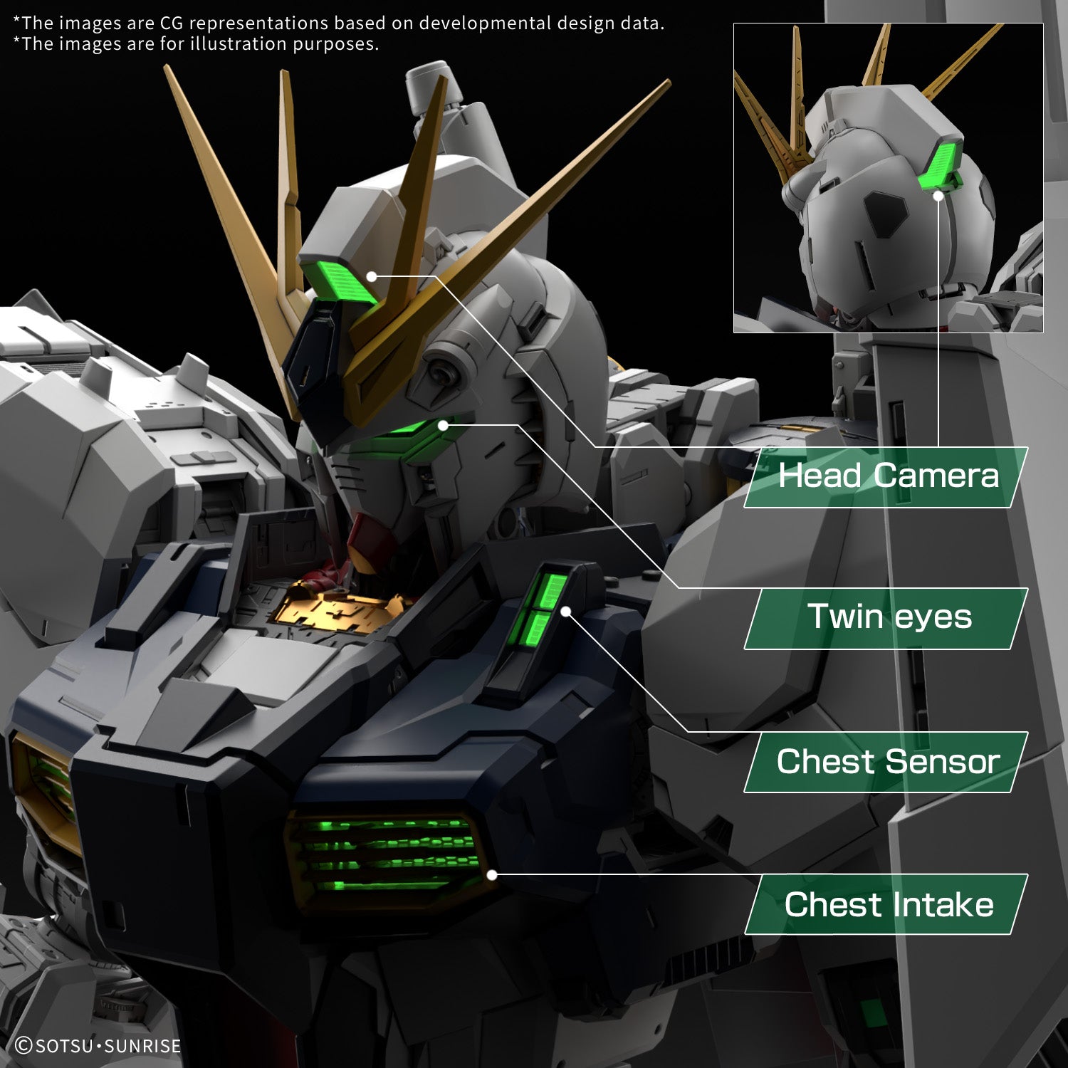 PRE ORDER - PG UNLEASHED 1/60 LED UNIT FOR NU GUNDAM