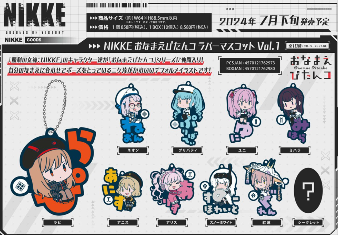 Goddess of Victory Nikke: PITANKO RUBBER MASCOT - Vol.1
