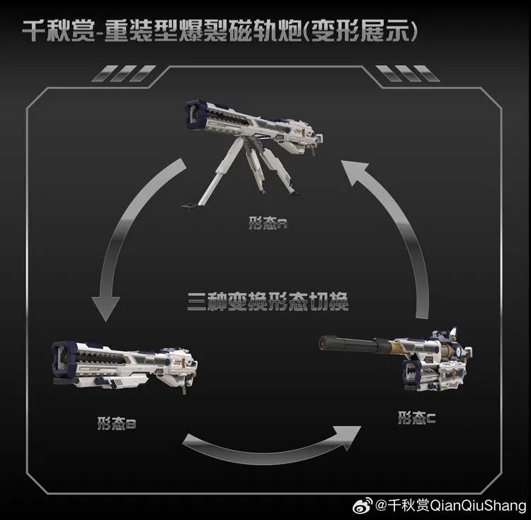 Heavy-Duty Blast Electromagnetic Rail Gun - Model Kit (Purple Version)