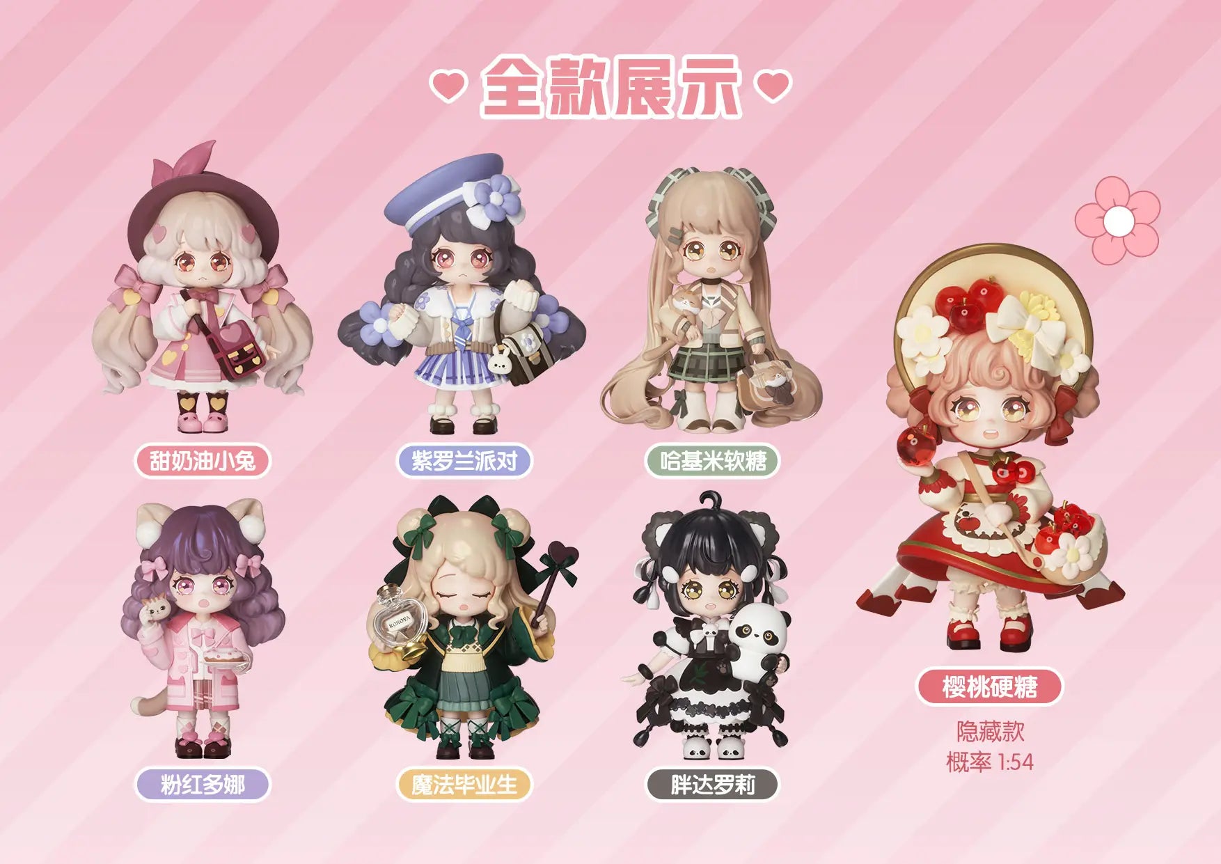 Kokoya: BLIND BOX - Poem Of Encounter Series